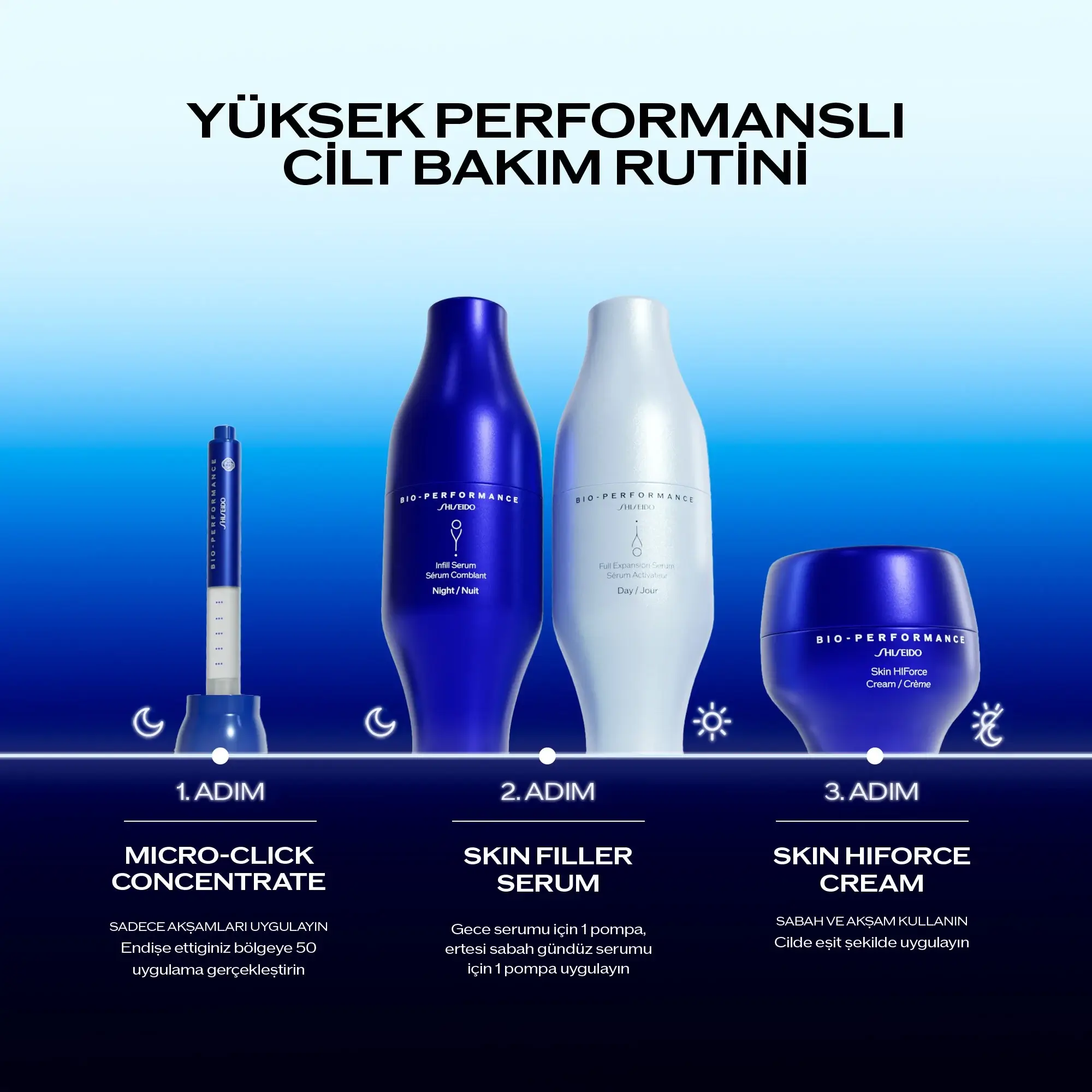 Shiseido Bio-Performance Koleksiyonu Yaşlanma Karşıtı Ürün Seç, Hediye Sepette! 