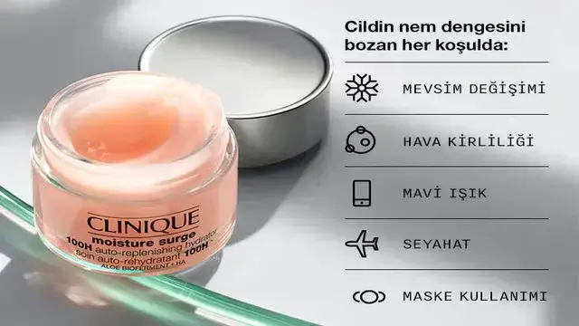 Neme Doymuş Bir Cilt: Clinique Moisture Surge Mucizesi