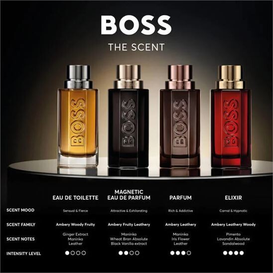 Boss The Scent For Him EDT 200 ml Erkek Parfüm - 5