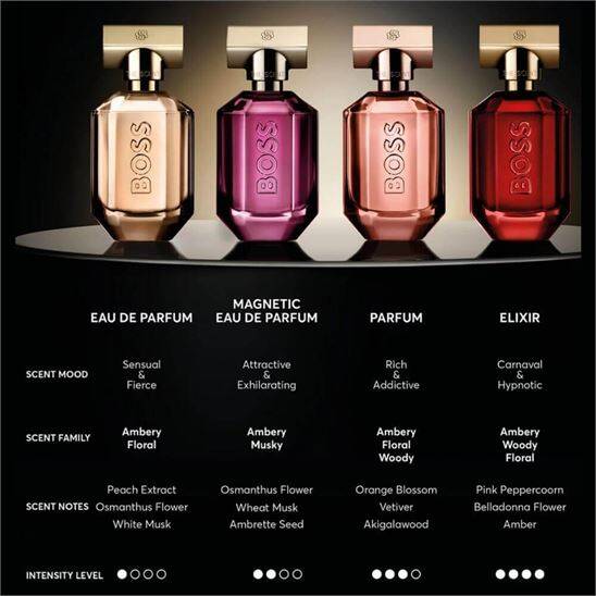 Boss The Scent Magnetic For Her EDP 50 ml Kadın Parfüm - 5