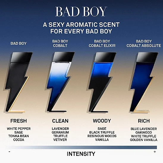 Carolina Herrera Bad Boy Cobalt Absolute EDP Absolute 100 ml Erkek Parfüm - 5