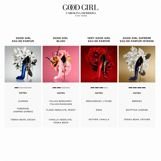 Carolina Herrera Good Girl Blush EDP 50 ml Kadın Parfüm - 8