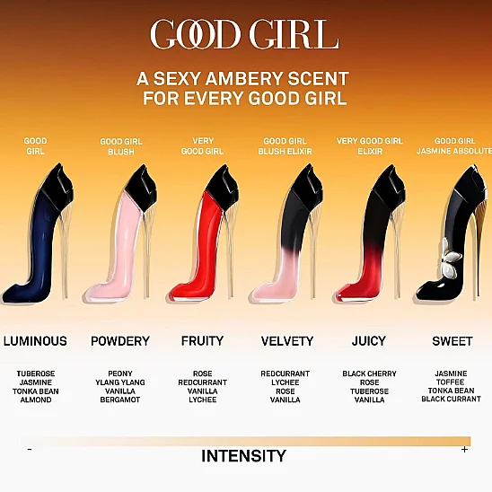 Carolina Herrera Good Girl Jasmine Absolute EDP 50 ml Kadın Parfüm - 6