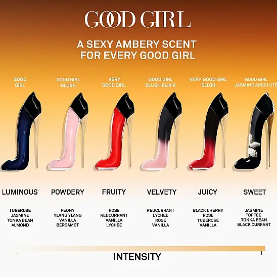 Carolina Herrera Good Girl Jasmine Absolute EDP 80 ml Kadın Parfüm - 6