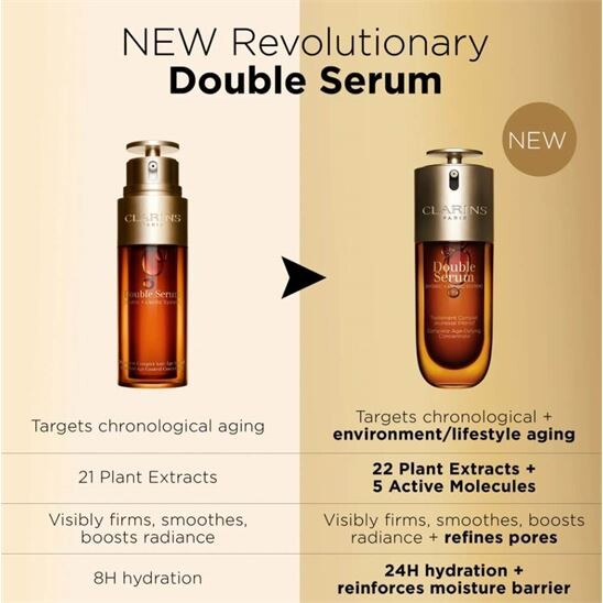 Clarins Double Serum 9 50 ml Yaşlanma Karşıtı Serum - 4