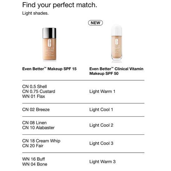 Clinique Even Better Vitamin Makeup SPF 50 Light Cool 3 Fondöten - 7