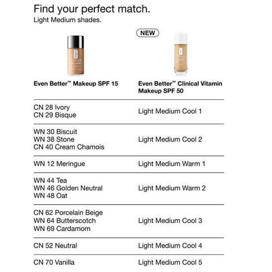 Clinique Even Better Vitamin Makeup SPF 50 Light Medium Cool 1 Fondöten - 6