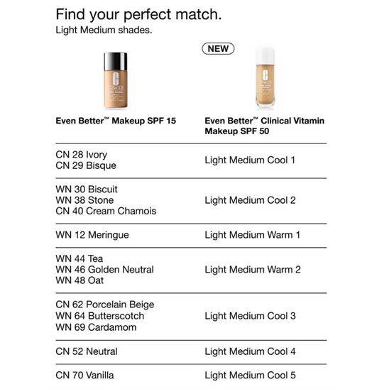 Clinique Even Better Vitamin Makeup SPF 50 Light Medium Cool 2 Fondöten - 7