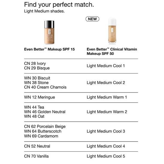 Clinique Even Better Vitamin Makeup SPF 50 Light Medium Cool 4 Fondöten - 8