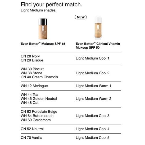 Clinique Even Better Vitamin Makeup SPF 50 Light Medium Cool 5 Fondöten - 7
