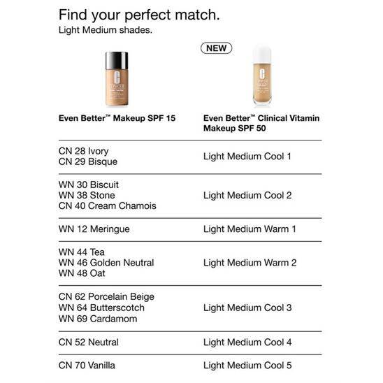 Clinique Even Better Vitamin Makeup SPF 50 Light Medium Warm 2 Fondöten - 8