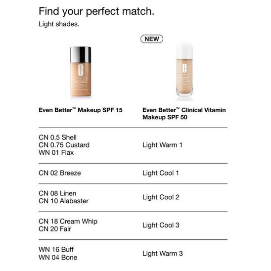 Clinique Even Better Vitamin Makeup SPF 50 Light Warm 3 Fondöten - 7