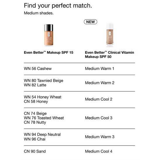 Clinique Even Better Vitamin Makeup SPF 50 Medium Cool 2 Fondöten - 7