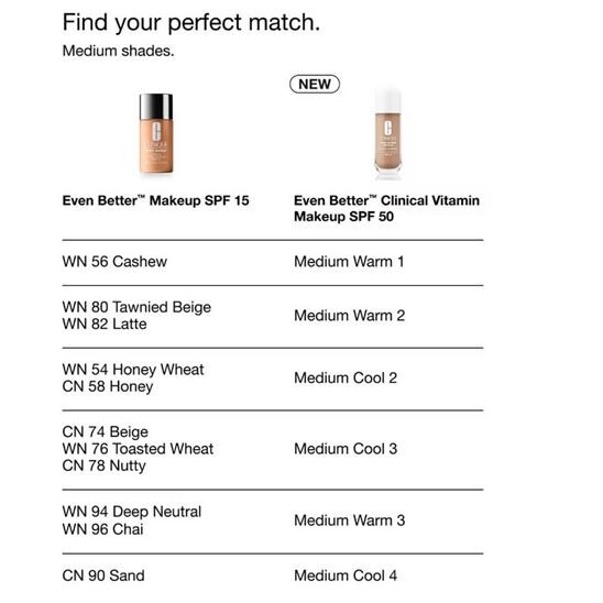 Clinique Even Better Vitamin Makeup SPF 50 Medium Cool 4 Fondöten - 7