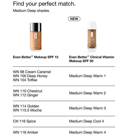 Clinique Even Better Vitamin Makeup SPF 50 Medium Deep Warm 3 Fondöten - 8