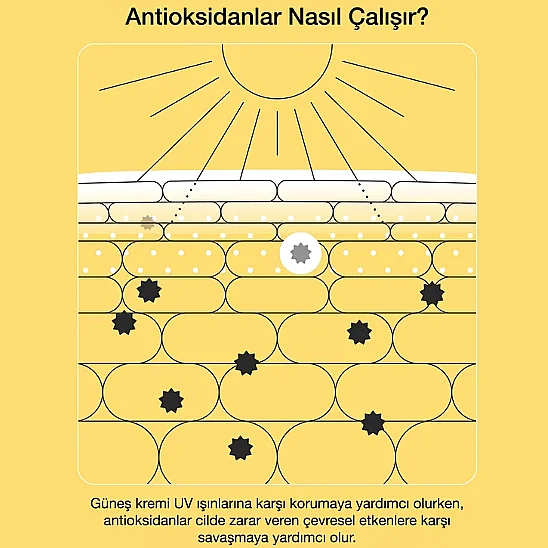 Clinique UV Solutions SPF50+ 40 ml Matlaştırıcı Güneş Kremi  - 6