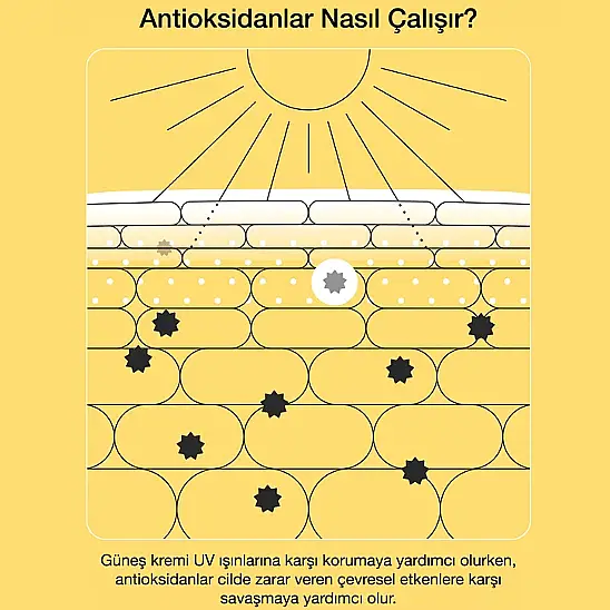 Clinique UV Solutions SPF50+ 40 ml Matlaştırıcı Güneş Kremi  - 6