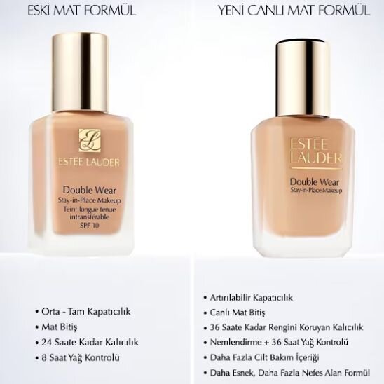 Estée Lauder Double Wear Stay-in-Place Fondöten SPF10 – 1C2 Petal – 30 ml - 3