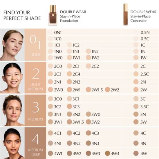 Estee Lauder Double Wear Stay In Place 1W Kapatıcı - 4