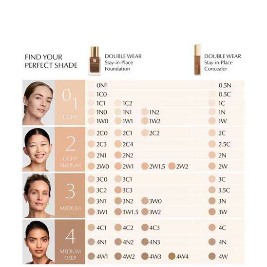 Estee Lauder Double Wear Stay In Place 2.5C Kapatıcı - 7