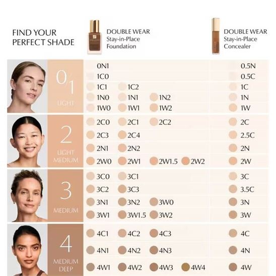 Estee Lauder Double Wear Stay In Place 2C Kapatıcı - 4