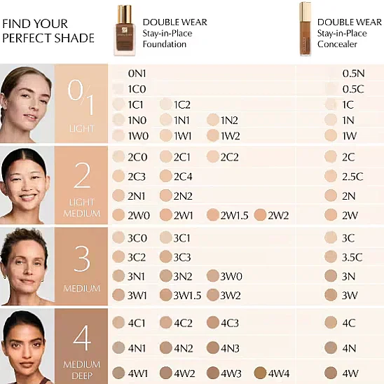 Estee Lauder Double Wear Stay In Place 3W Kapatıcı - 7