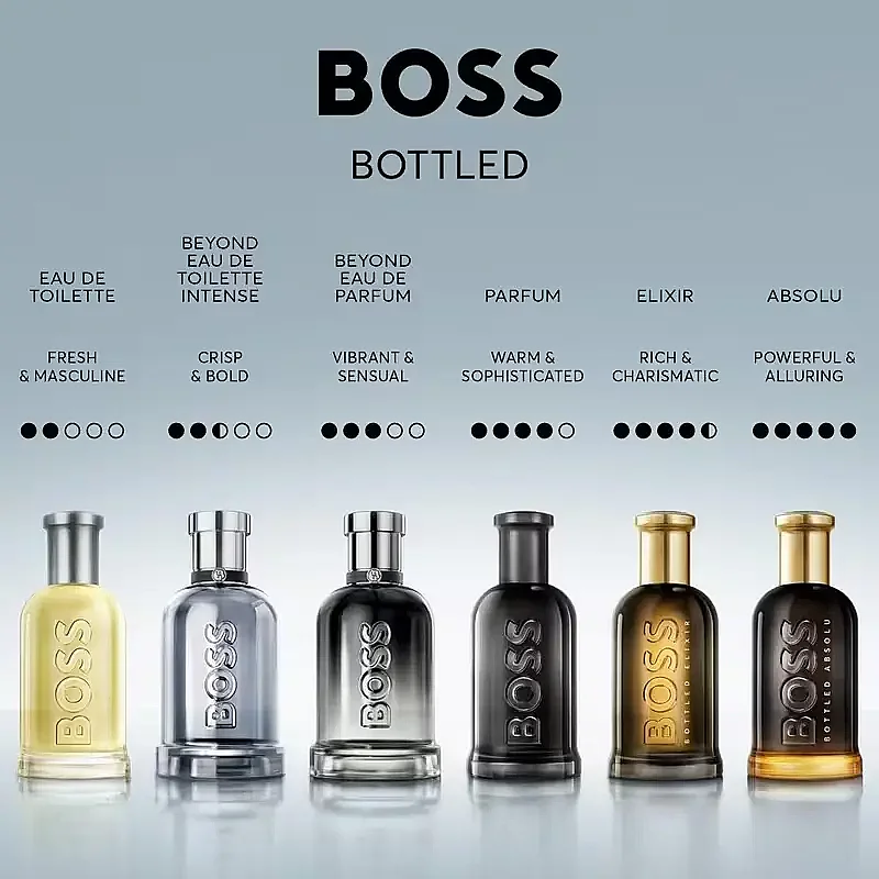 Hugo Boss Bottled Beyond Intense EDT 100 ml Erkek Parfüm - 8