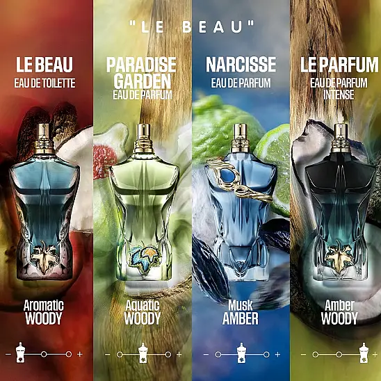 Jean Paul Gaultier Le Beau Narcisse EDP 125 ml Erkek Parfüm - 6