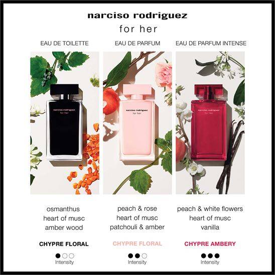 Narciso Rodriguez For Her EDP Intense 100 ml Kadın Parfüm - 7