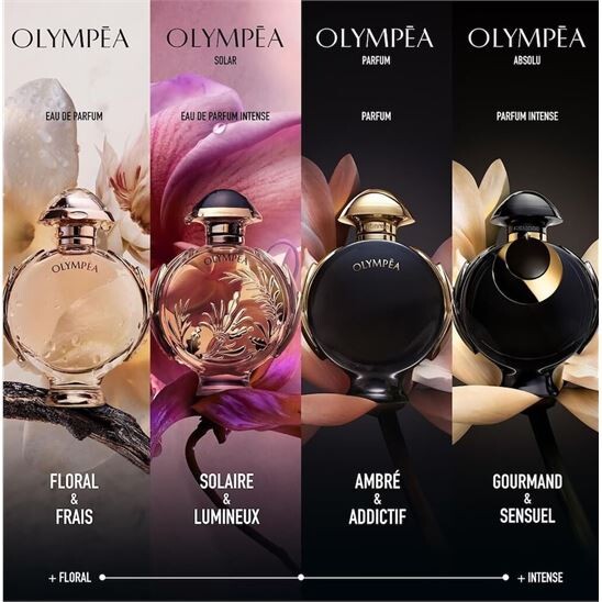 Rabanne Olympea Absolu Parfum Intense 80 ml Kadın Parfüm - 11