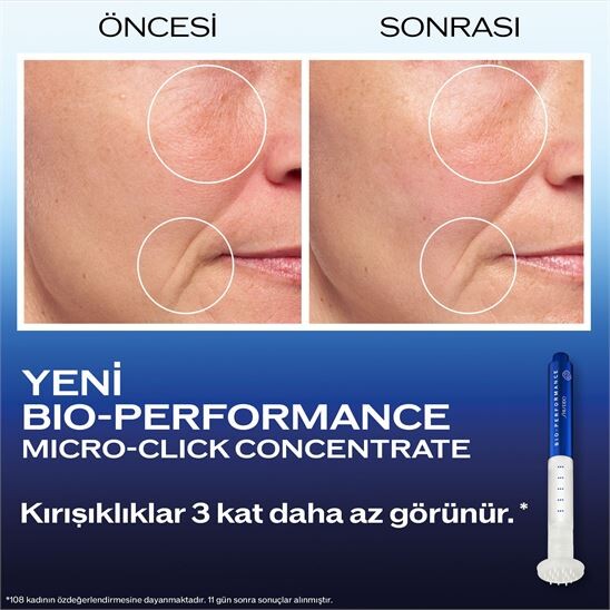 Shiseido Bio Performance Micro-Click Concentrate (1)