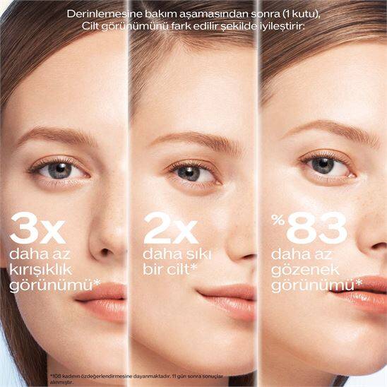 Shiseido Bio Performance Micro-Click Concentrate - 3