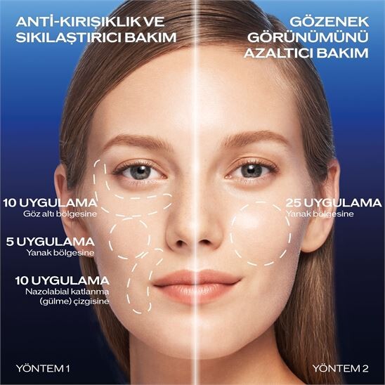 Shiseido Bio Performance Micro-Click Concentrate - 5