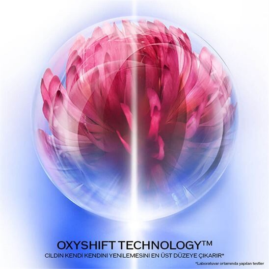 Shiseido Bio-Performance Skin Hiforce Cream 50 ml - 4