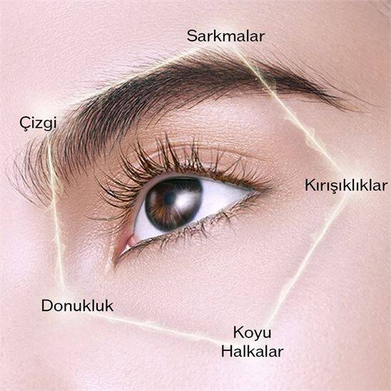 Shiseido Future Solution LX Legendary Enmei Ultimate Briliance 15 ml Göz Kremi - 2