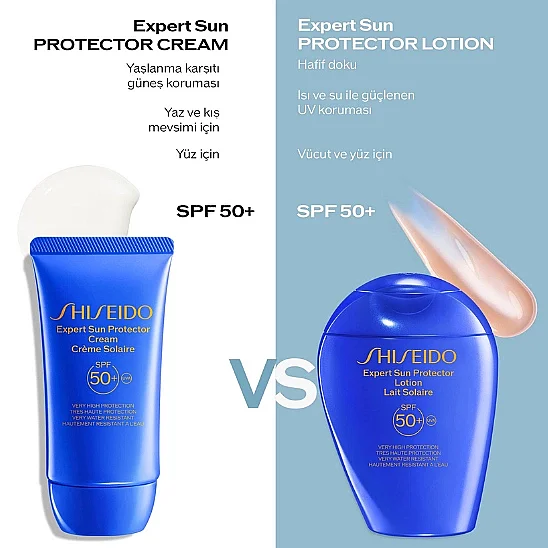 Shiseido GSC Blue Expert Sun Protector Lotion SPF30 300 ml Losyon - 9