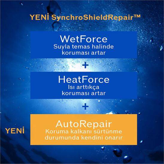 Shiseido GSC Blue Expert Sun Protector SPF 30 150 ML Losyon - 4