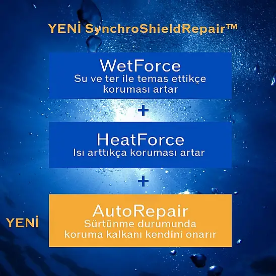 Shiseido GSC Blue Expert Sun Protector SPF 50+ 50 ML Losyon - 6