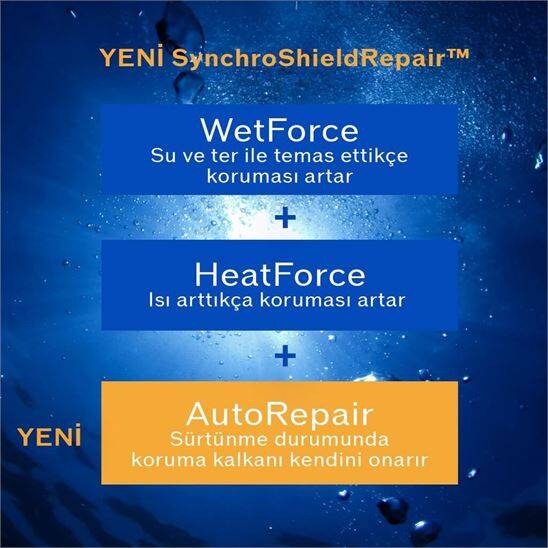 Shiseido GSC Blue Expert Sun Protector SPF 50+ 50 ML Losyon - 5