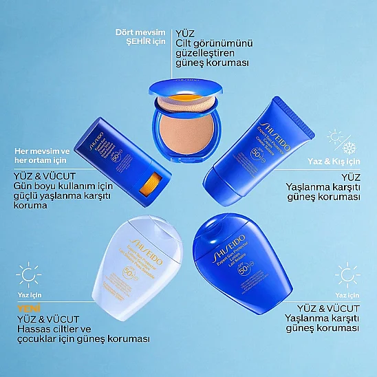 Shiseido GSC Expert Sun Protector Lotion Sensitive SPF50+ Losyon - 8
