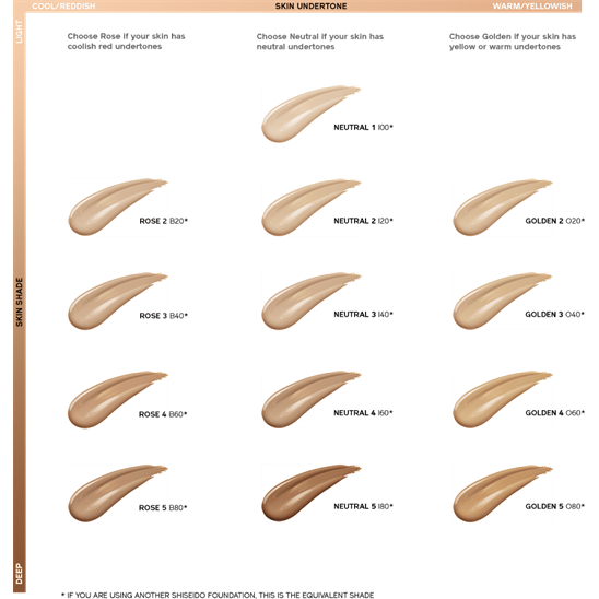 Shiseido Synchro Skin Luminizing SPF20 04 Golden Sıvı Fondöten - 2