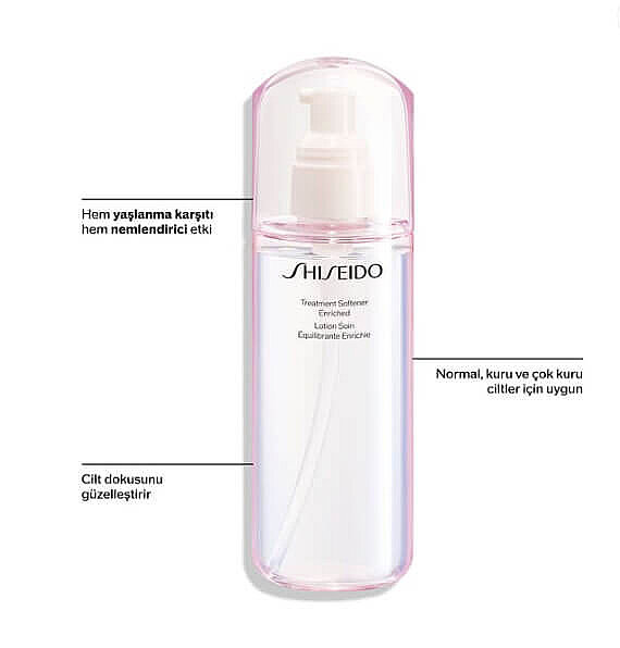 Shiseido Treatment Softener Enriched Lotion 150 ml Losyon (1)