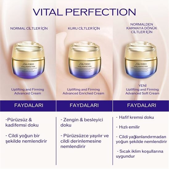 Shiseido Vital Perfection Uplifting and Firming Advanced Cream Soft 50 ml - 7
