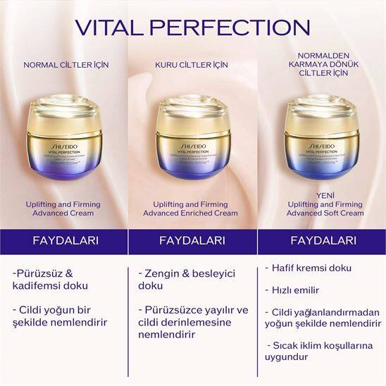 Shiseido Vital Perfection Uplifting and Firming Advanced Cream Soft 50 ml - 7