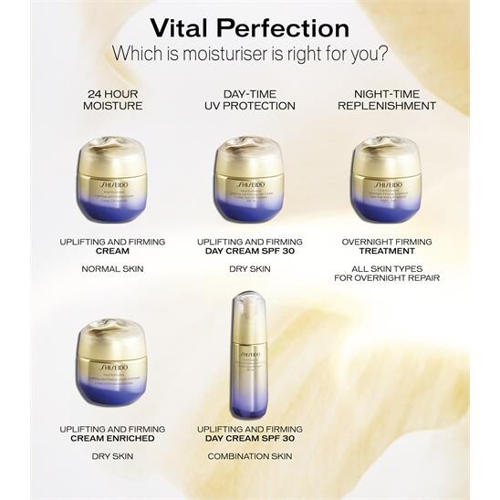 Shiseido Vital Perfection Uplifting and Firming Cream 30 ml - 4